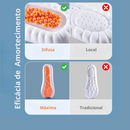 OrthoSense - Semelles Confort